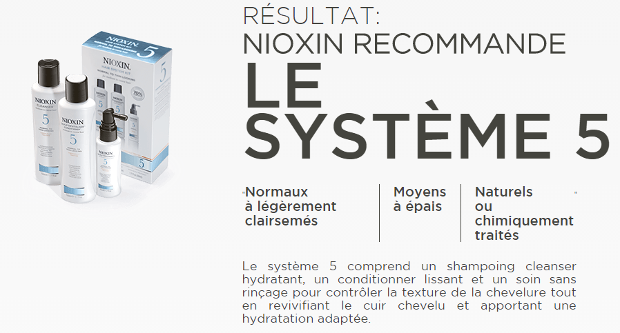 Nioxin 1
